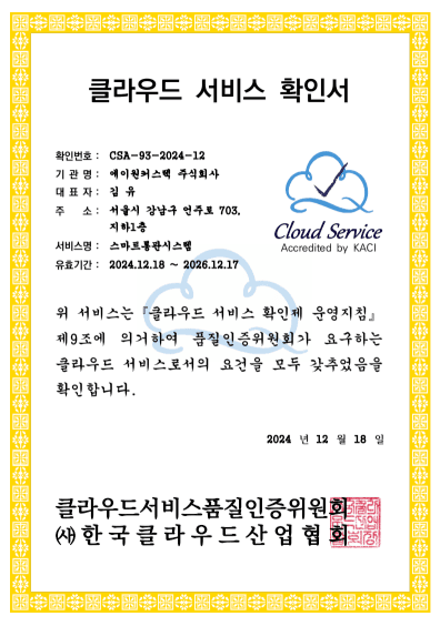 cloud certificate